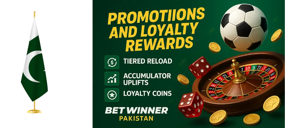 Promotions and Loyalty Rewards